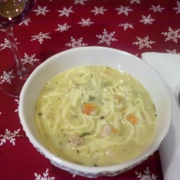 http://images.bigoven.com/image/upload/t_recipe-256/moms-chicken-noodle-soup-stoup.jpg